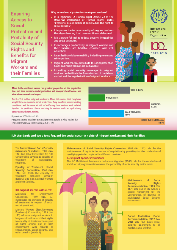 EN_Infographic 2D.pdf